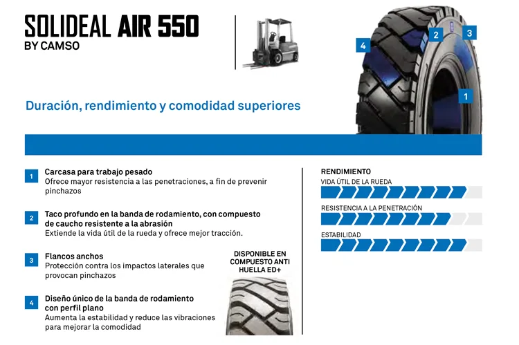 NEUMATICO SOLIDEAL AIR 550