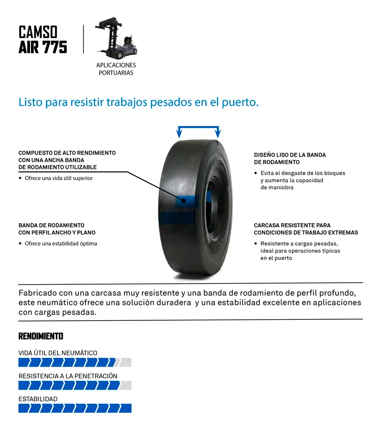 NEUMATICO CAMSO AIR 775
