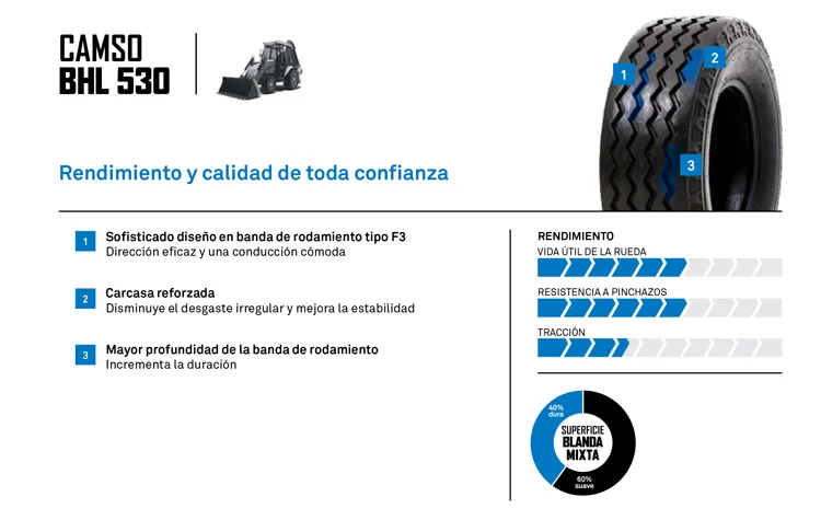 NEUMATICO CAMSO BHL 530
