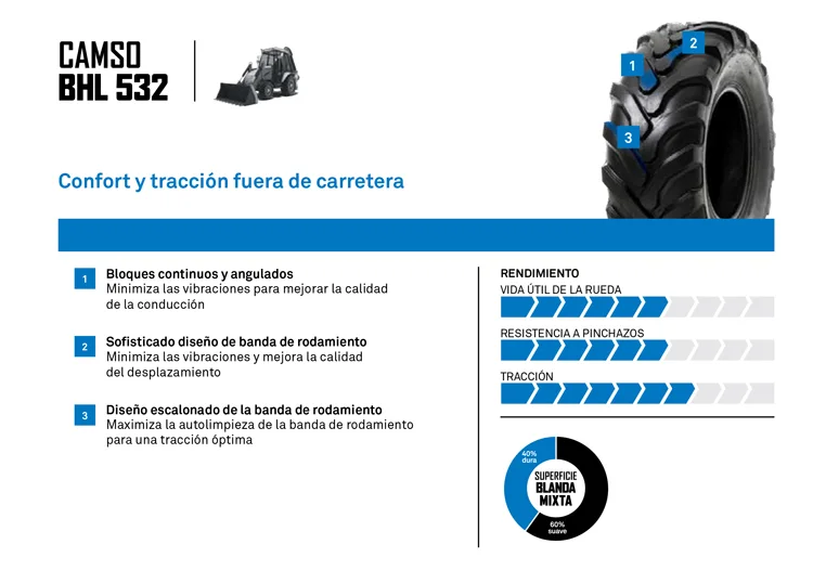 NEUMATICO CAMSO BHL 532