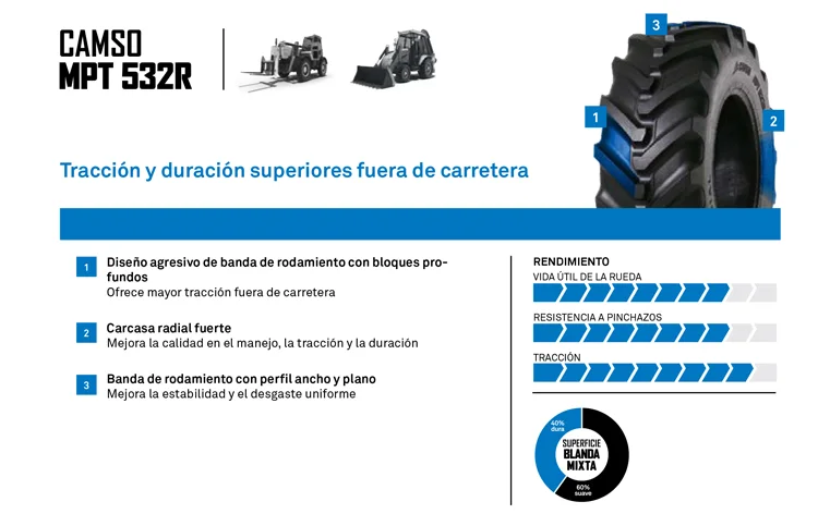NEUMATICO RADIAL CAMSO MPT 532R