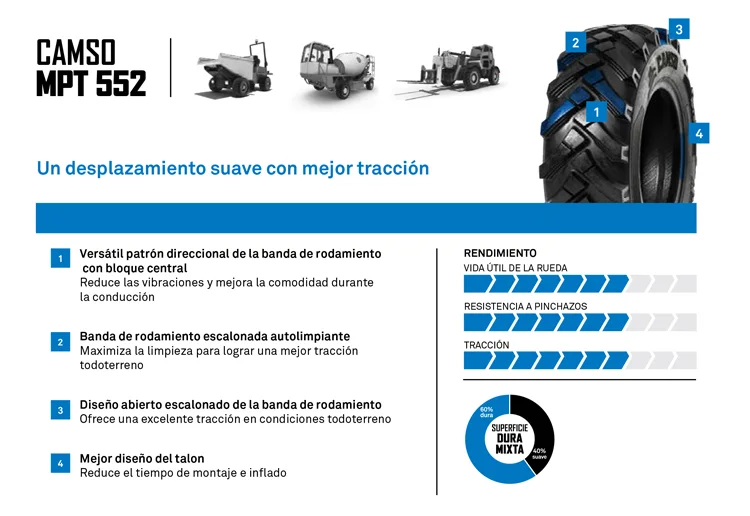 NEUMATICO CAMSO MPT 552