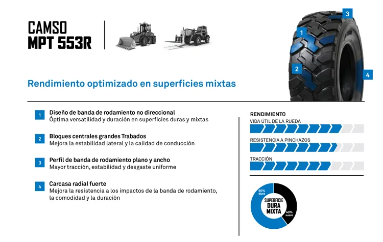 NEUMATICO RADIAL CAMSO MPT 553R