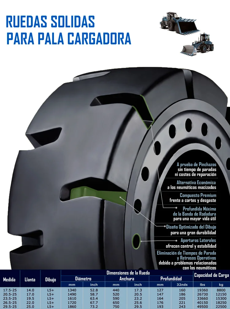 RUEDAS SUPEREASTICAS PARA PALA CARGADORA