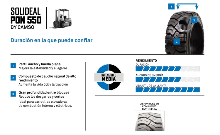 BANDAJE SOLIDEAL PON 550