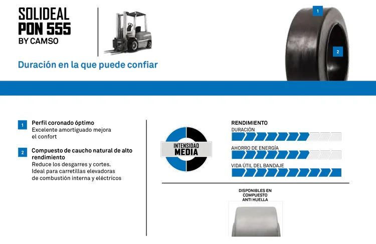BANDAJE SOLIDEAL PON 555