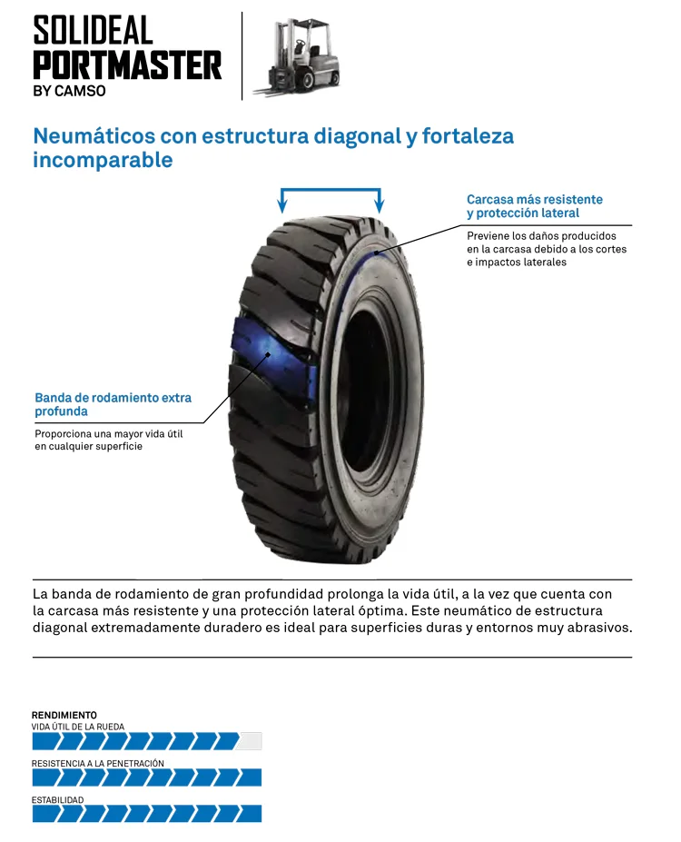 NEUMÁTICO SOLIDEAL PORTMASTER