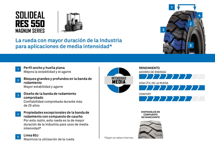 SOLIDEAL RES 550 MAGNUM