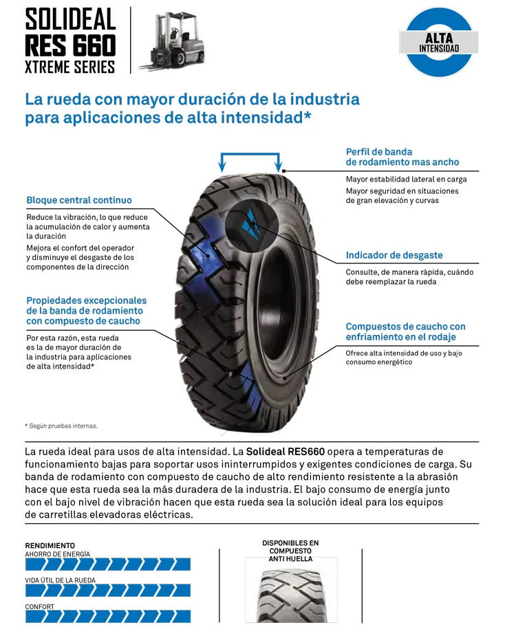 RUEDA SUPERELASTICA SOLIDEAL RES 660 XTREME