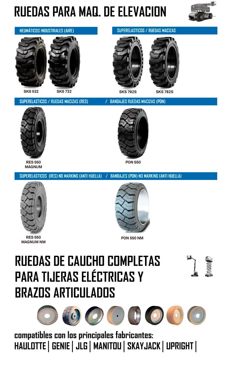RUEDAS PARA MAQUINARIA DE ELEVACION