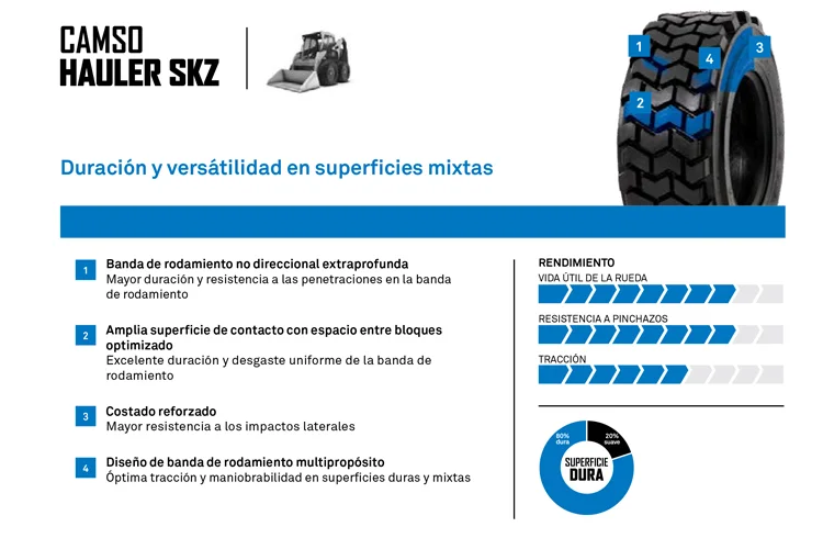 NEUMATICO HAULER SKZ LIFEMASTER
