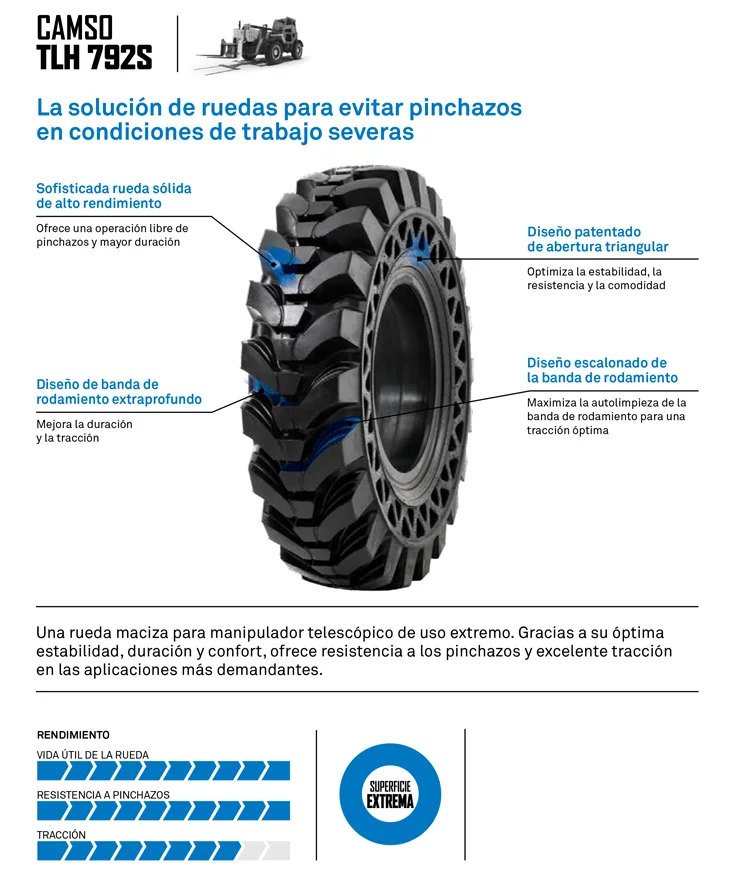 RUEDA SUPERELASTICA CAMSO TLH 792S