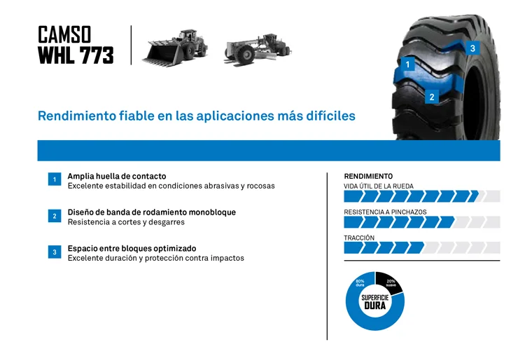 NEUMATICO CAMSO WHL 773