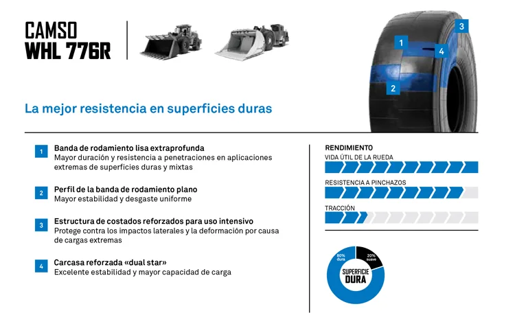 NEUMATICO RADIAL CAMSO WHL 776R